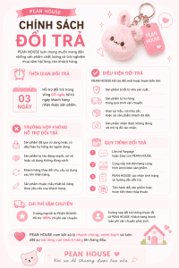 Chính sách đổi trả 