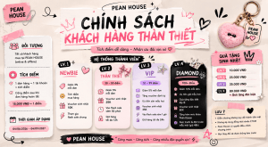 Chính sách khách hàng thân thiết